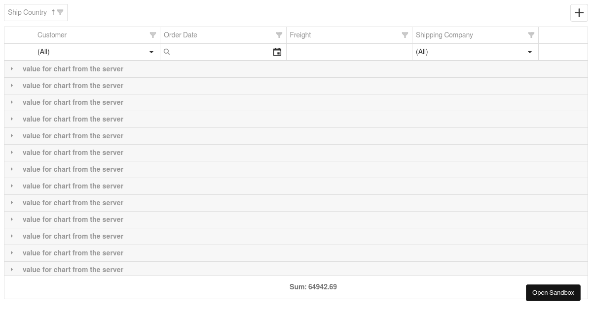 Web API Service - DevExtreme Vue Data Grid - Codesandbox