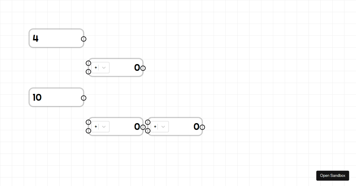 Calculator Graph Editor - Codesandbox