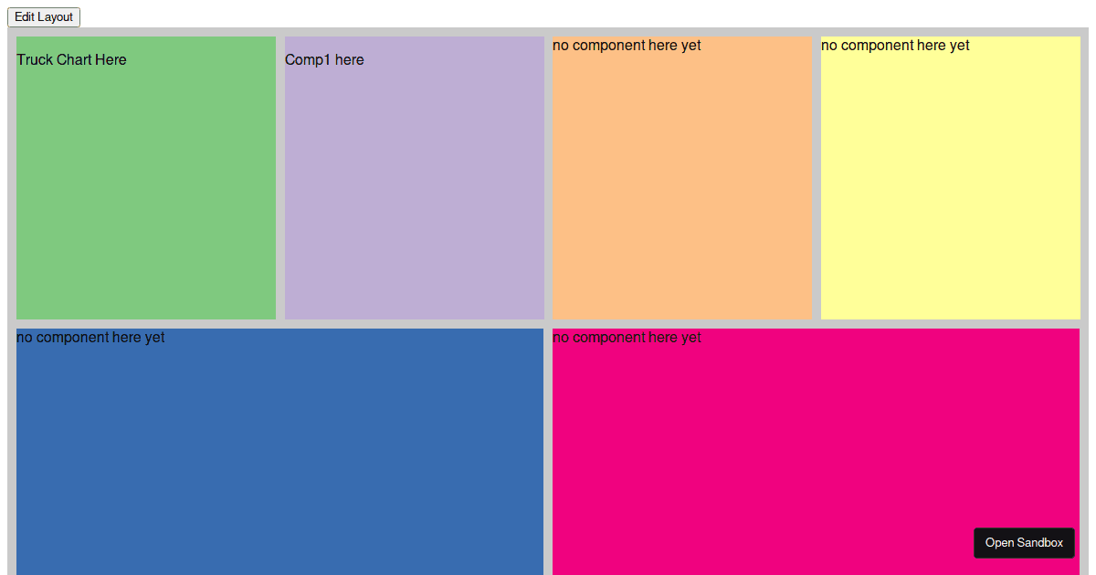 React-Grid-Layout Resizing Bug - Codesandbox
