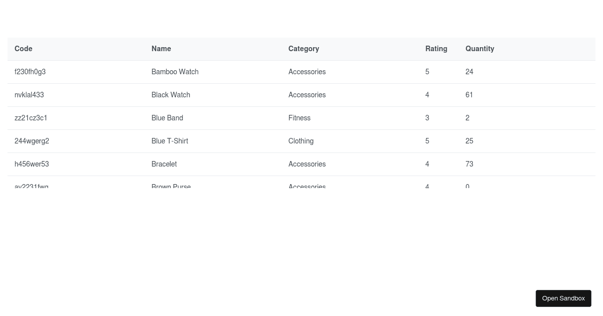 Datatable-scrollable-resizable-widthRestoreNotWorking (forked ...