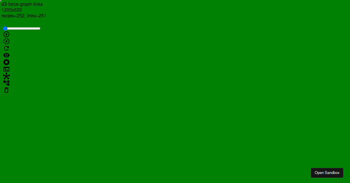 d3-force-graph-ticks - Codesandbox