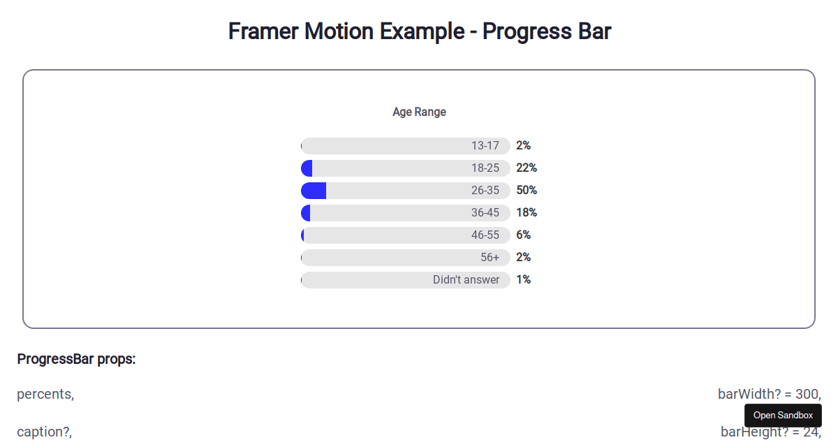 Custom Cursor with Framer Motion - Codesandbox