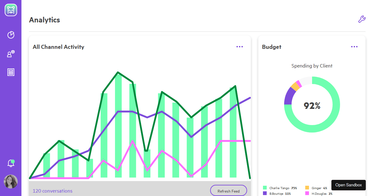 Graphs & Animations - Codesandbox