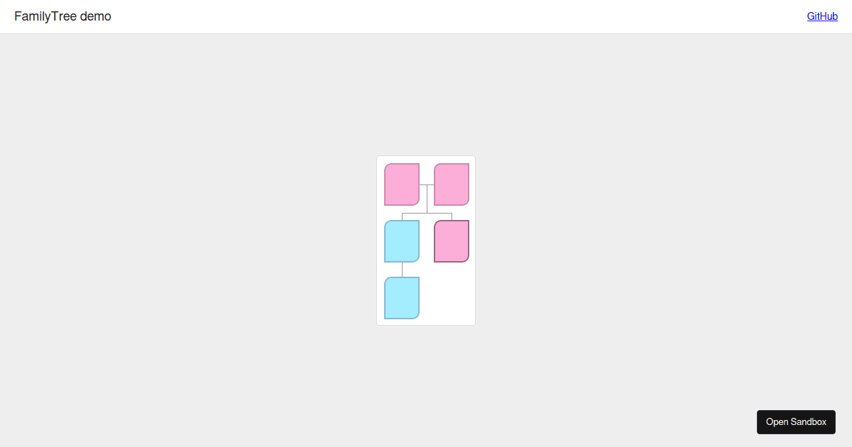 vigilant-architecture-bld62-codesandbox