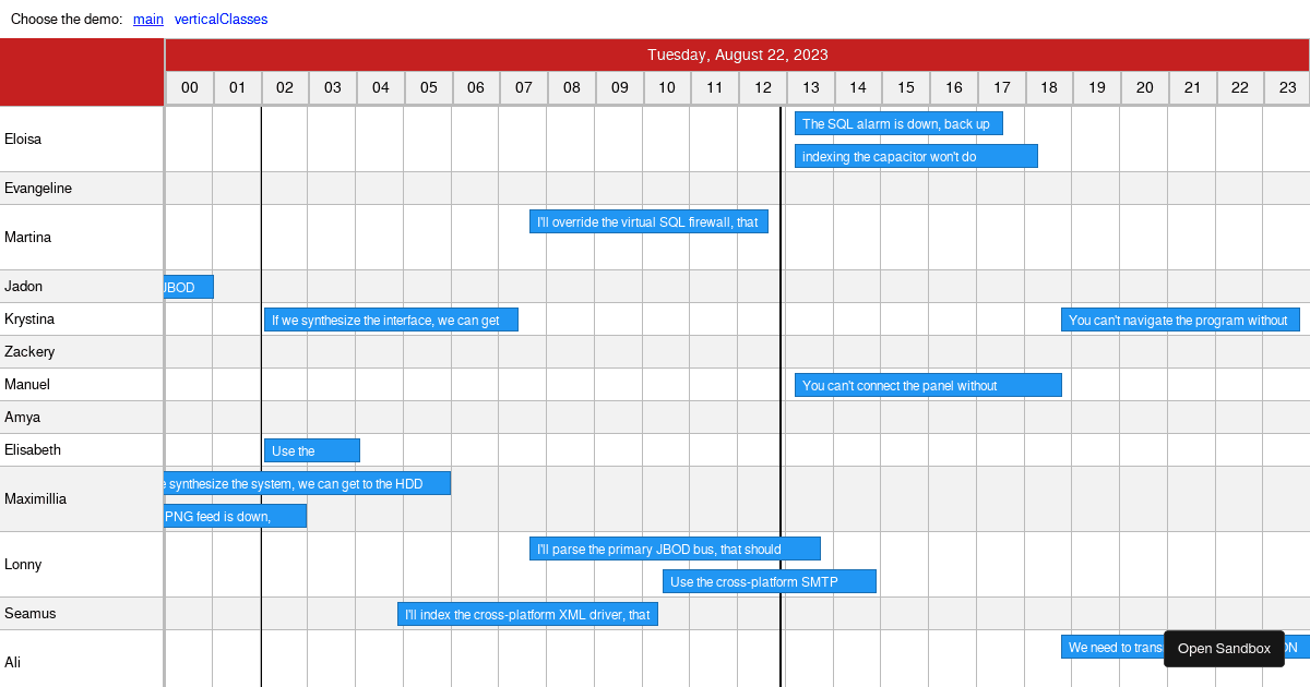 Timeline Demo - item renderer (forked) - Codesandbox