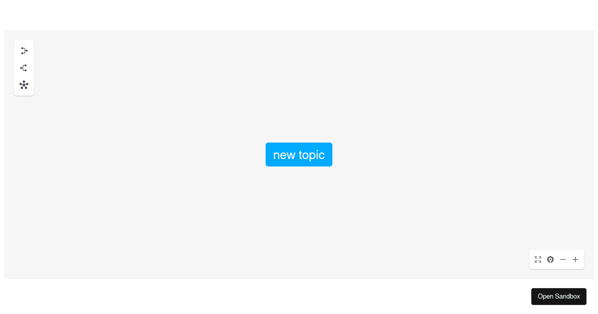 mind-elixir + vue (forked) - Codesandbox