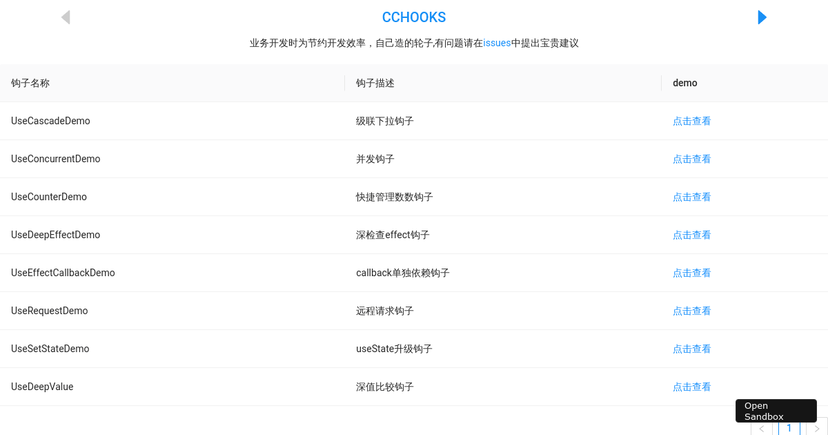 Cchooks cchooks - Codesandbox