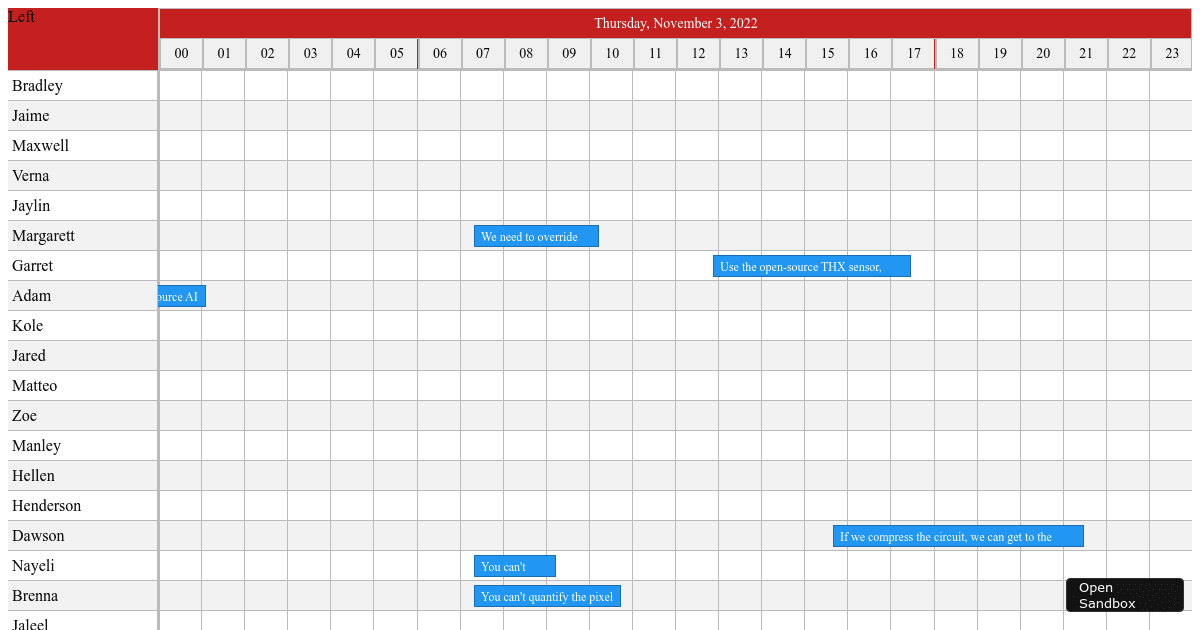 Timeline Demo - Sticky header (forked) - Codesandbox