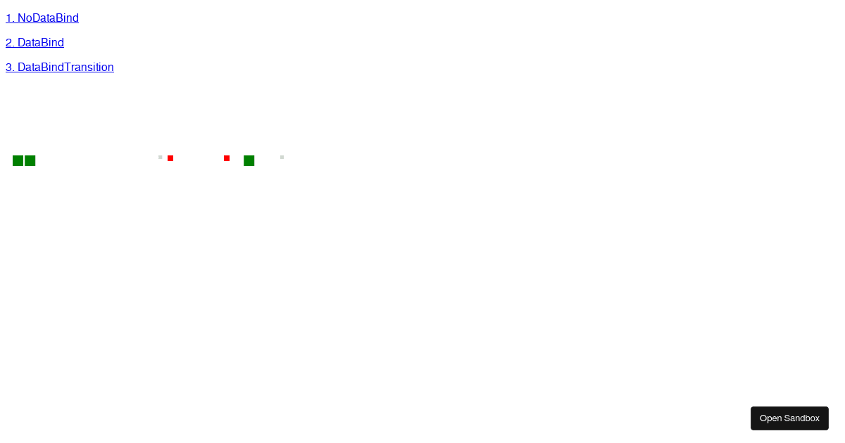 maintain-the-position-of-painted-vertexes-when-appends-new-vertexes-and ...