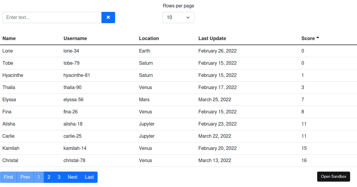 React-bs-datatable@3 (forked) - Codesandbox