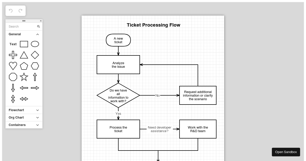 Overview - DevExtreme Diagram - Codesandbox