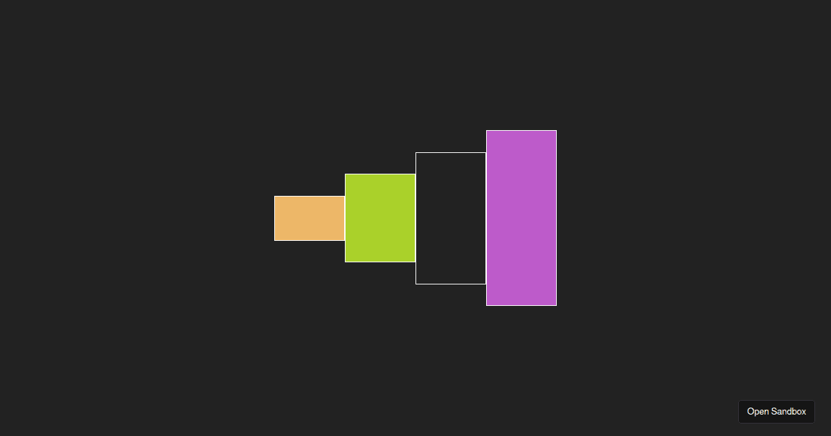 CSS Flexbox Demo - Codesandbox