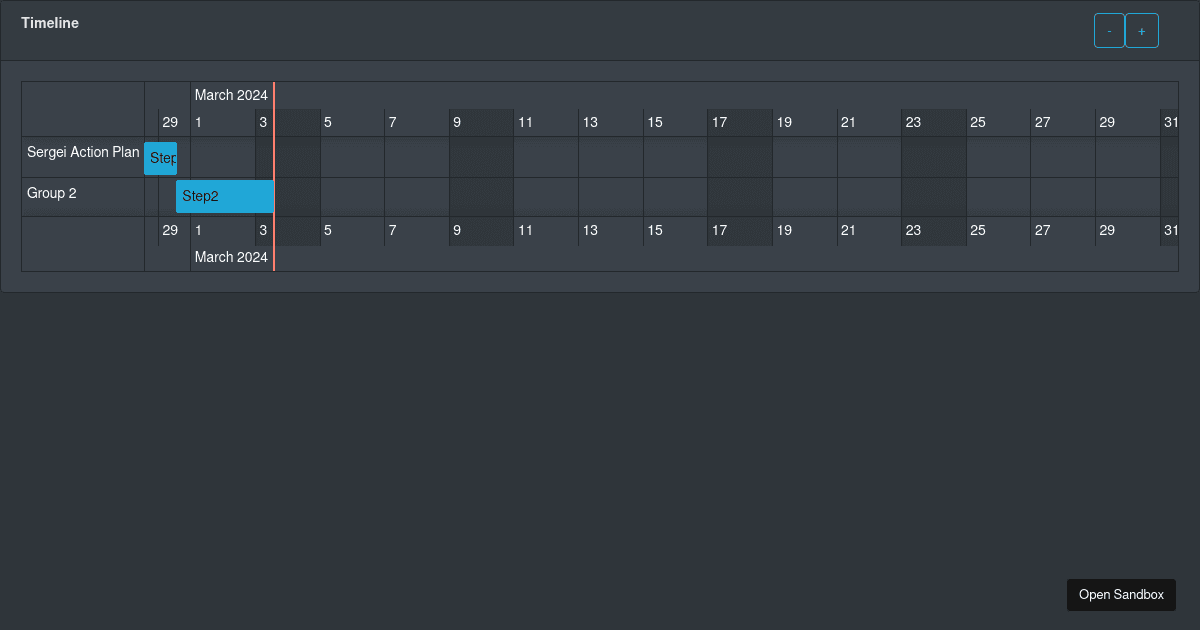react-timeline (forked) - Codesandbox