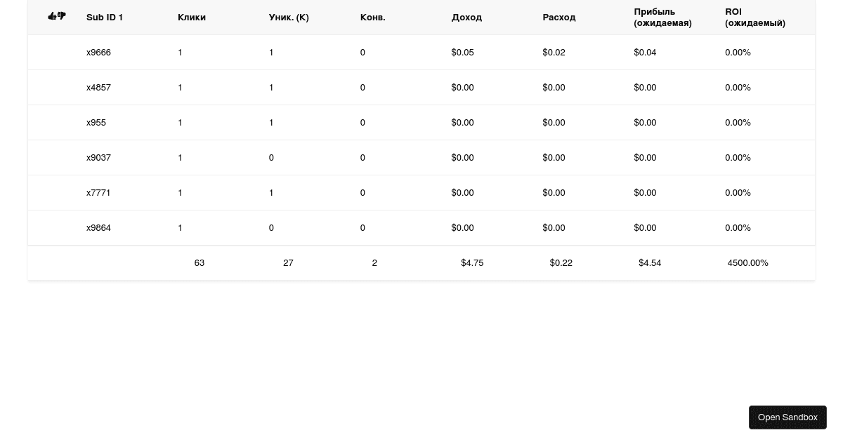 react-table-example-pokemon - Codesandbox