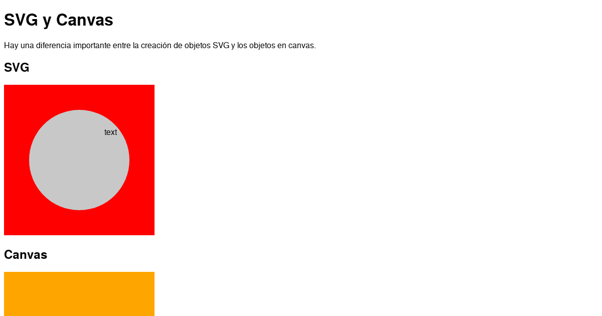 Primer Ejercicio Codesandbox
