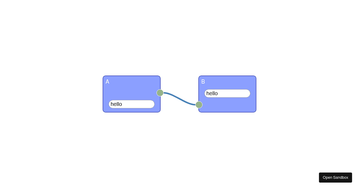 retejs-v2-vuejs - Codesandbox