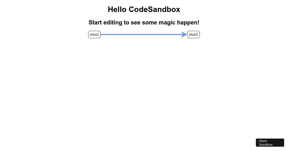 library-test - Codesandbox