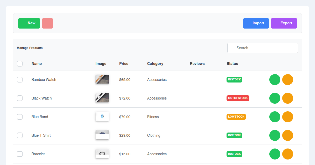 primeng table products demo Codesandbox