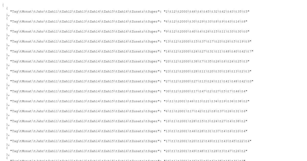 csv - Codesandbox