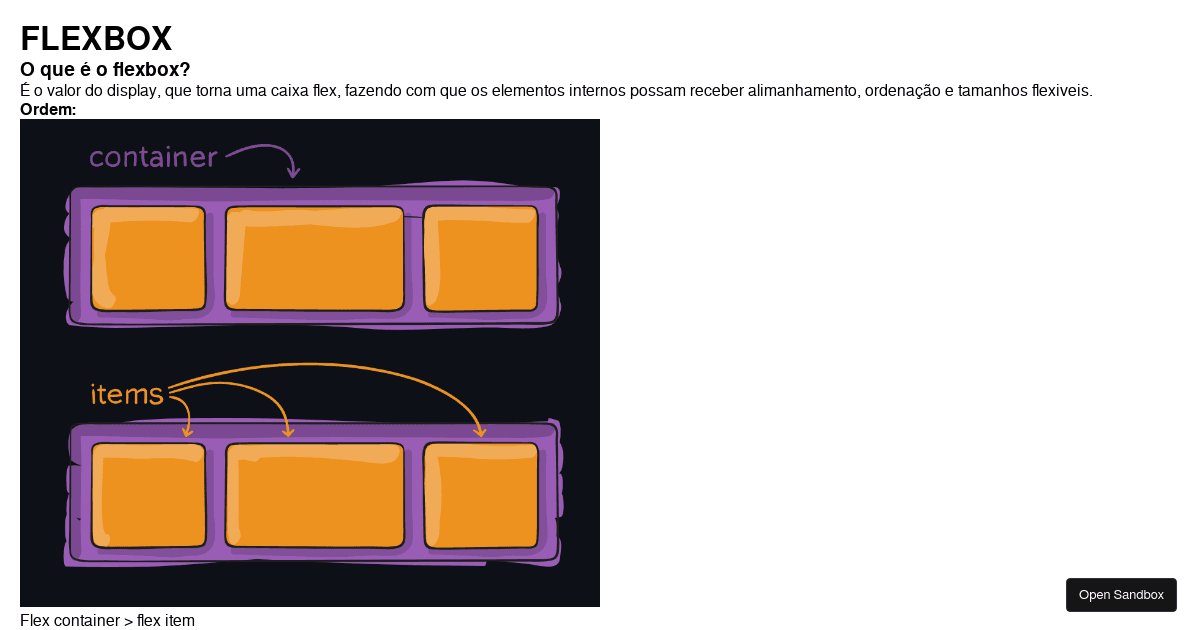 FLEXBOX - Codesandbox