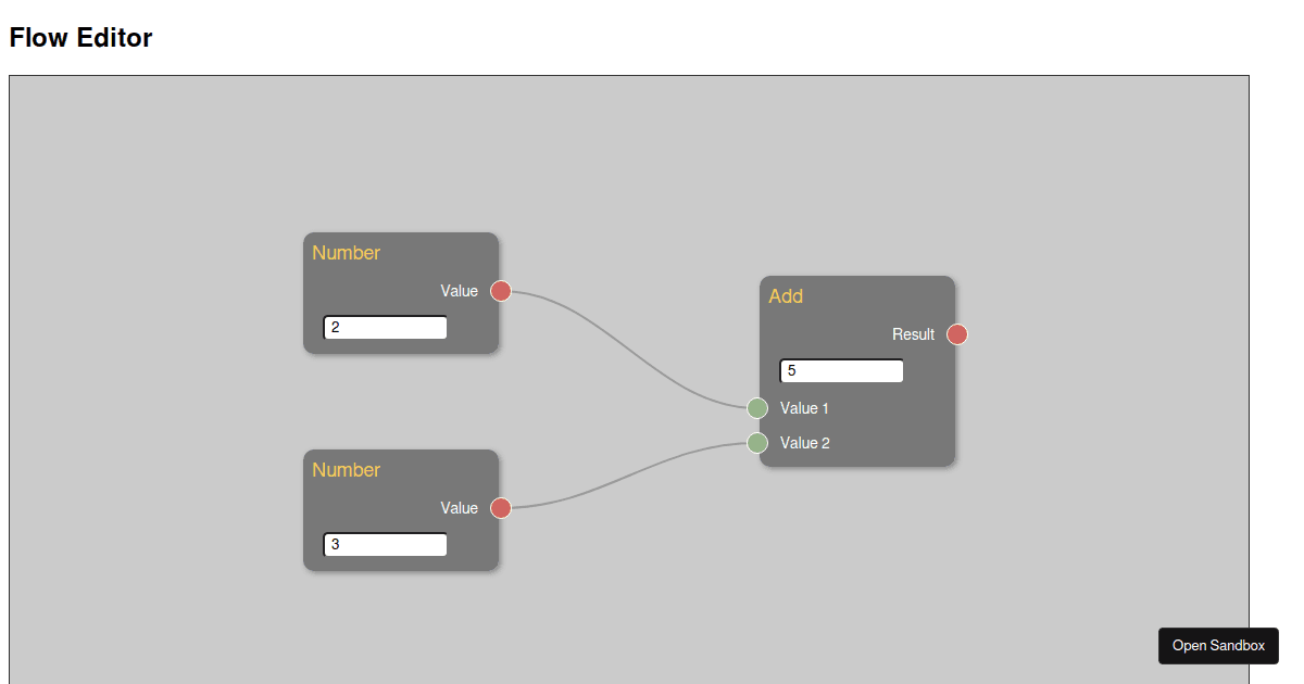 retejs-test - Codesandbox