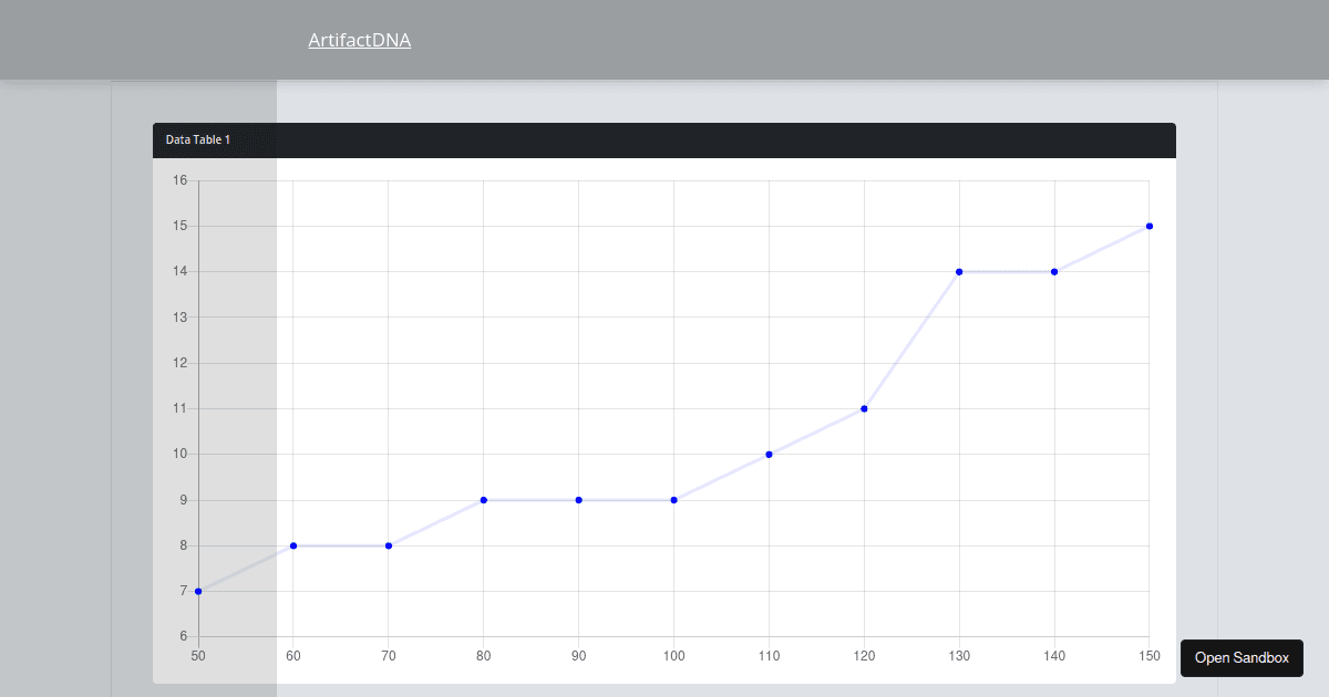 static - Codesandbox