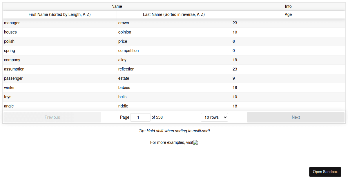 react-table-custom-sorting - Codesandbox