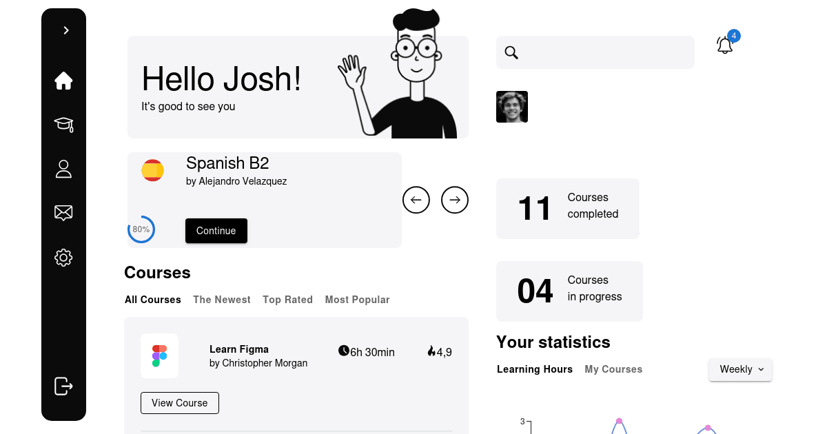 onlinecoursesdashboard - Codesandbox