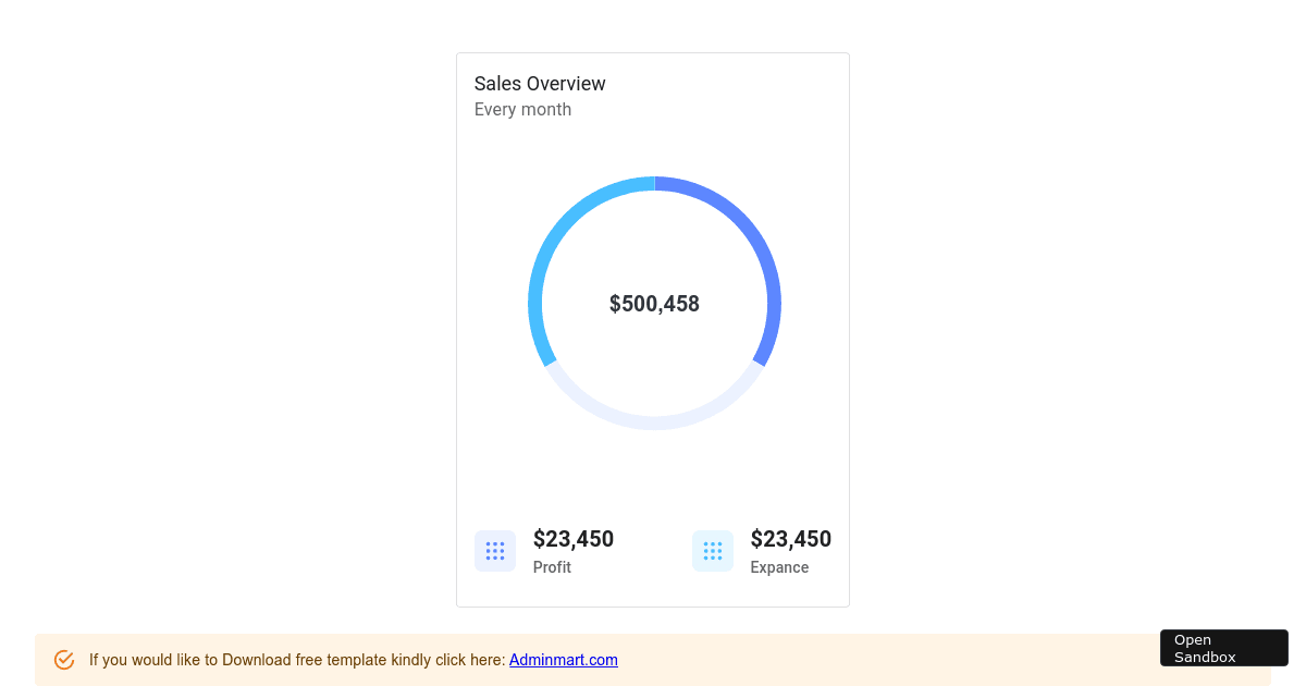 adminmart - chart widget - 8 - Codesandbox