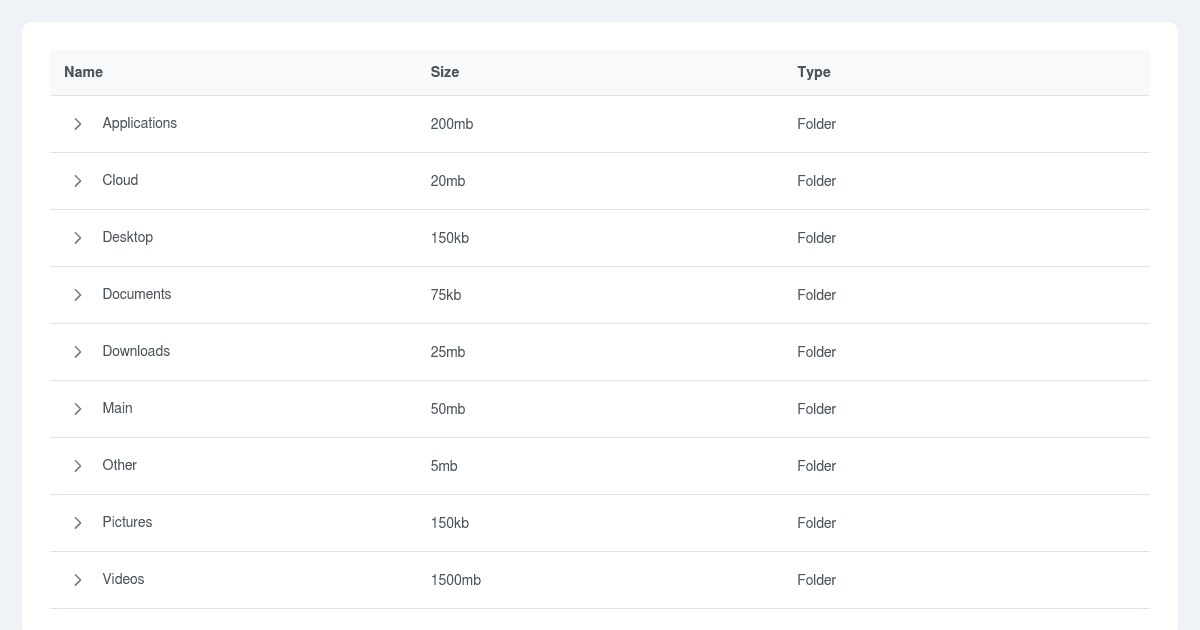 primeng-tree-table-basic-demo - Codesandbox