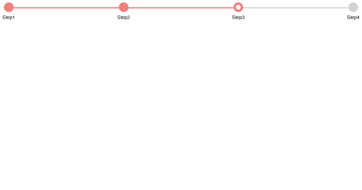 html css progress tracker
