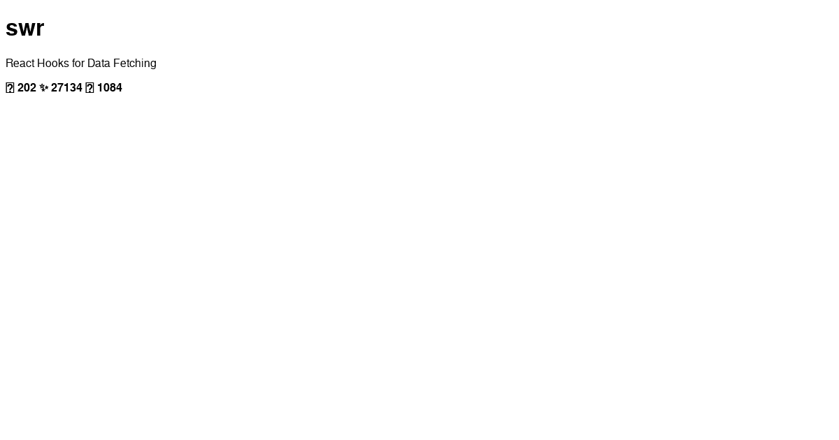 SWR-SSR - Codesandbox