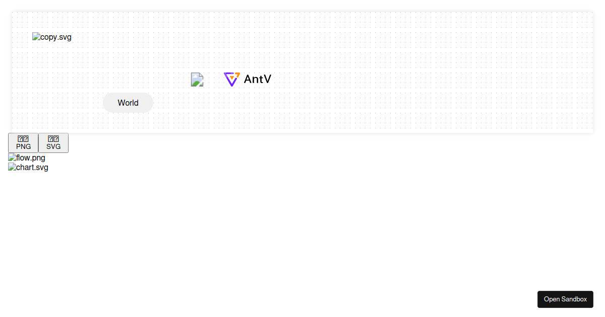 stylesheet (forked) - Codesandbox