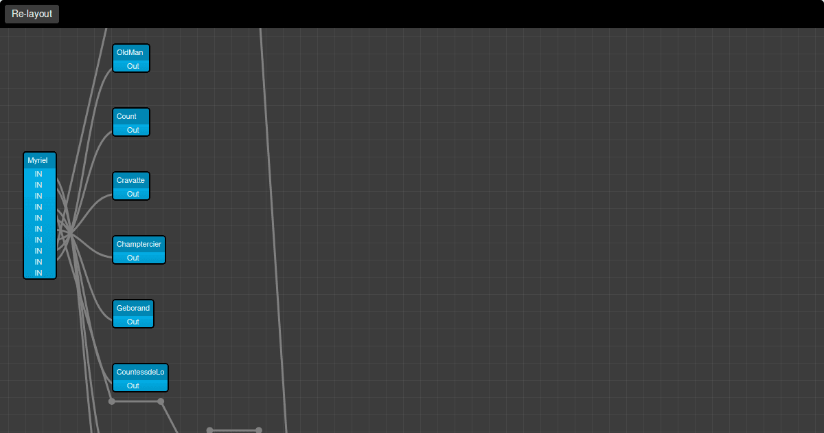 react-diagrams-example-app - Codesandbox