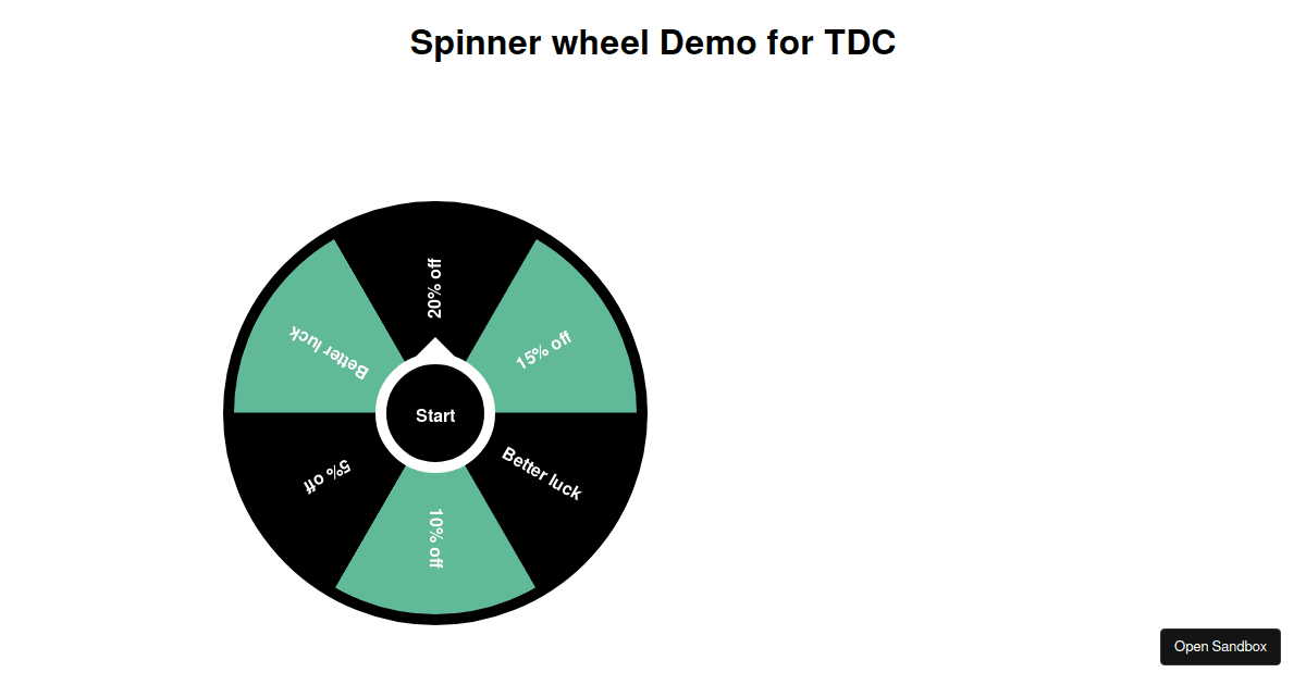 spinwheel verification code