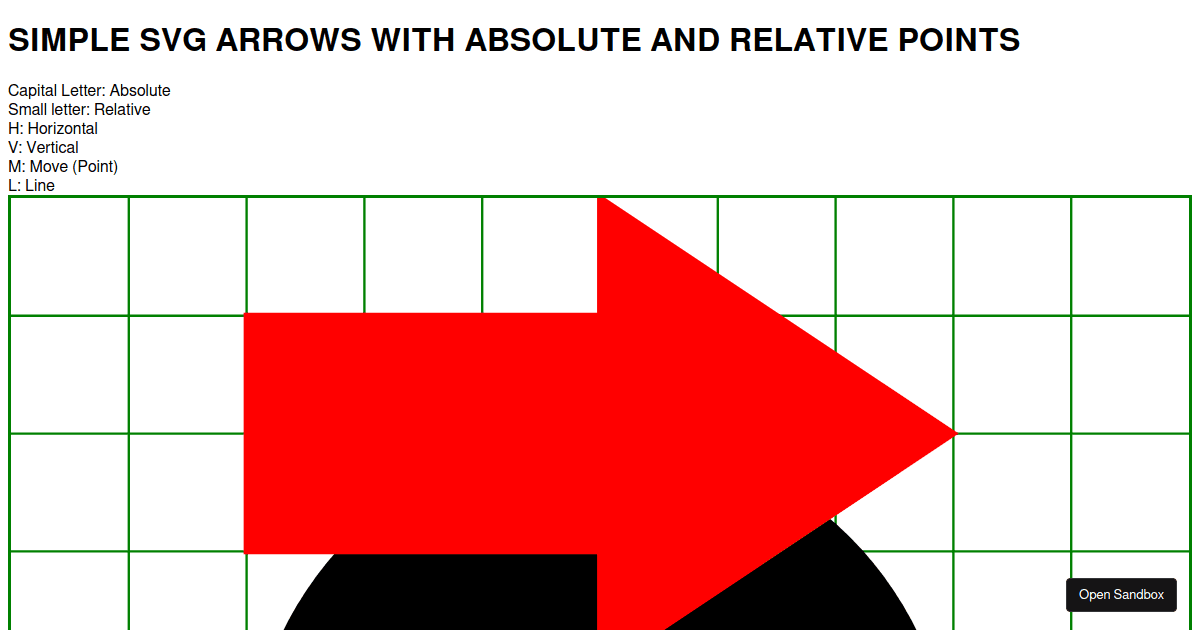Simple SVG Arrows with path - Codesandbox