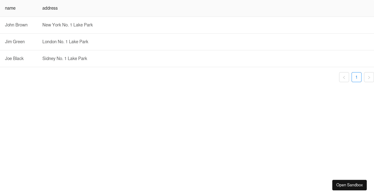 Vue Antd Template (forked) - Codesandbox