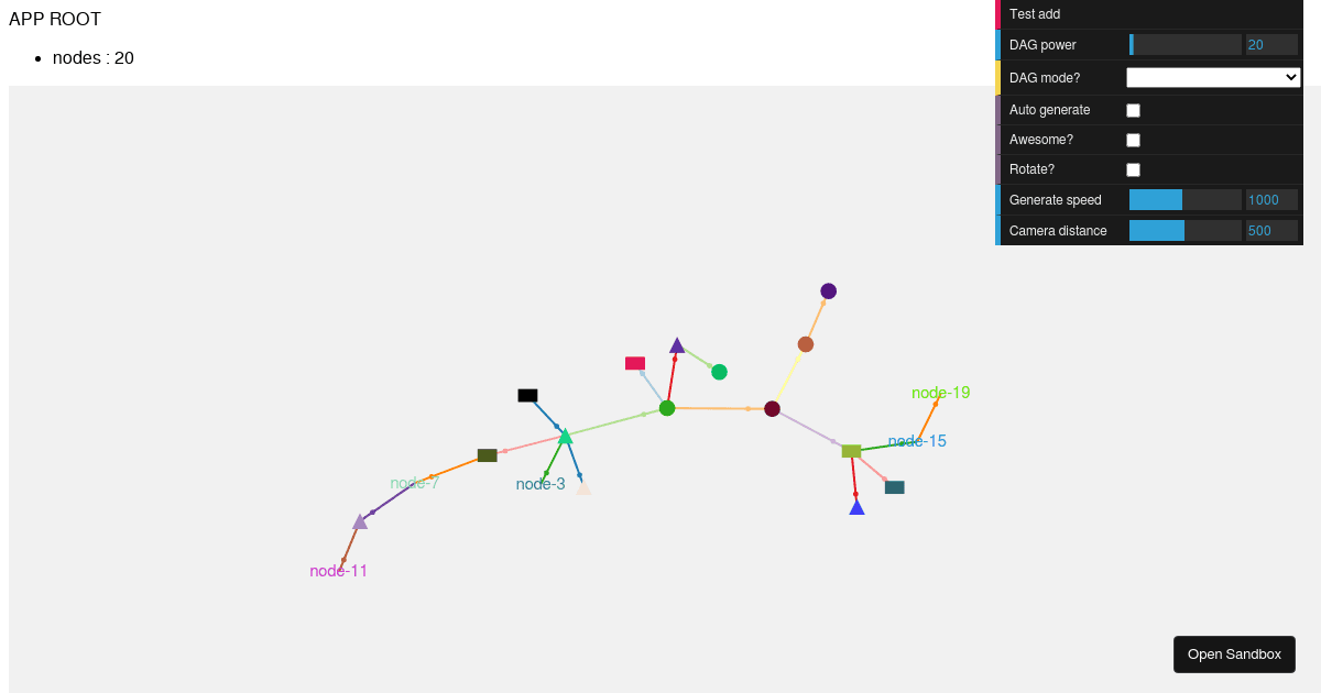 Knowledge Tree - Codesandbox