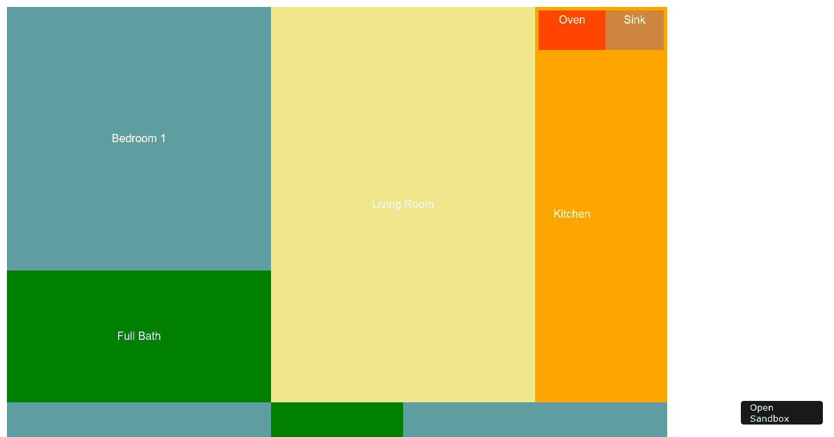 floor-plan - Codesandbox