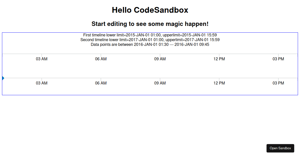 data points displaying outside range (test fix) - Codesandbox