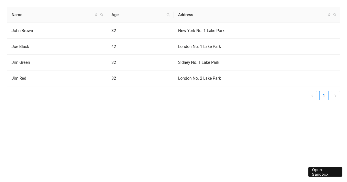 Antd Table with Sorting and FIlter issue (forked) - Codesandbox