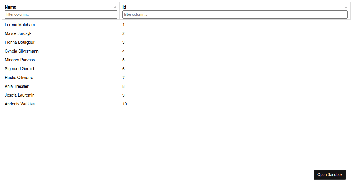React tab 15 12 Codesandbox react-tab-15-12-codesandbox
