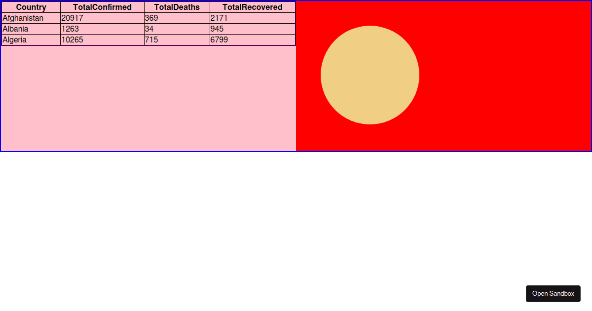 react d3 pie chart 2 - Codesandbox