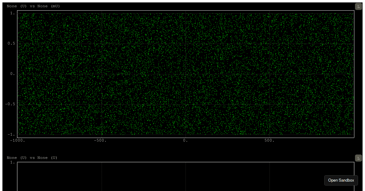 Sigplot-iq-test - Codesandbox