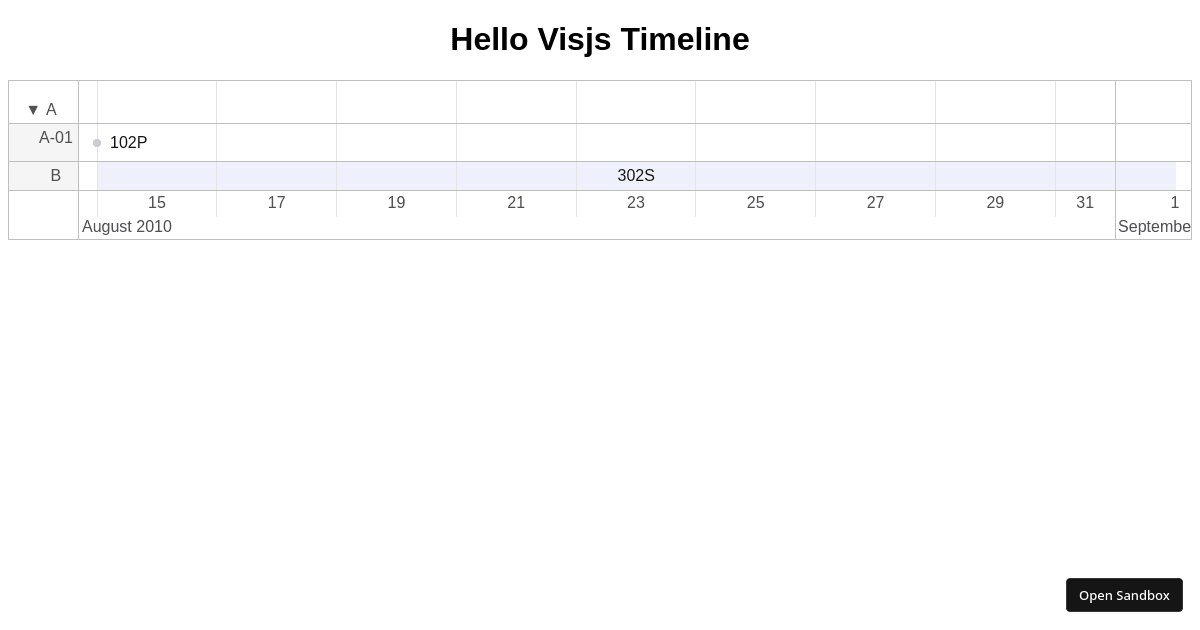 vis.js-timeline (forked) - Codesandbox