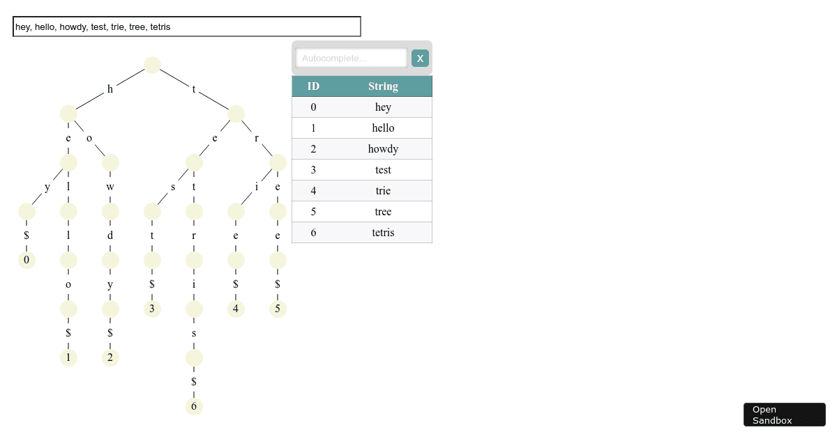 Trie Autocomplete Example - Codesandbox