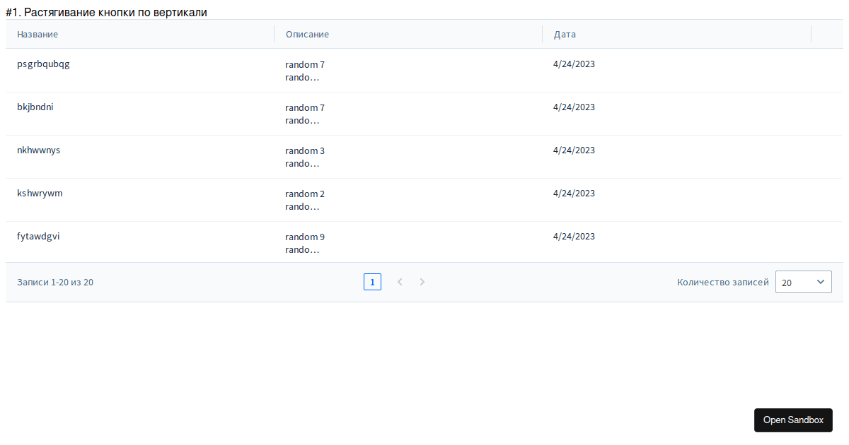 uikit-datagrid - Codesandbox