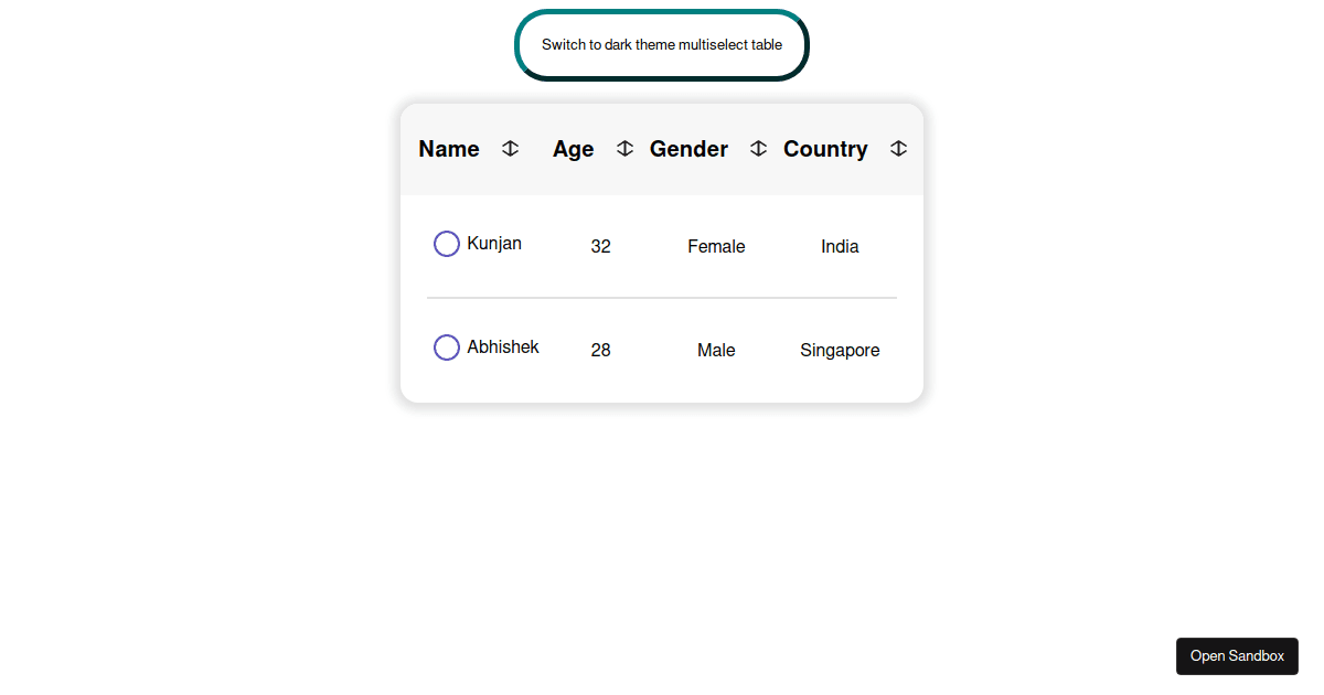 simple-react-data-table-test - Codesandbox