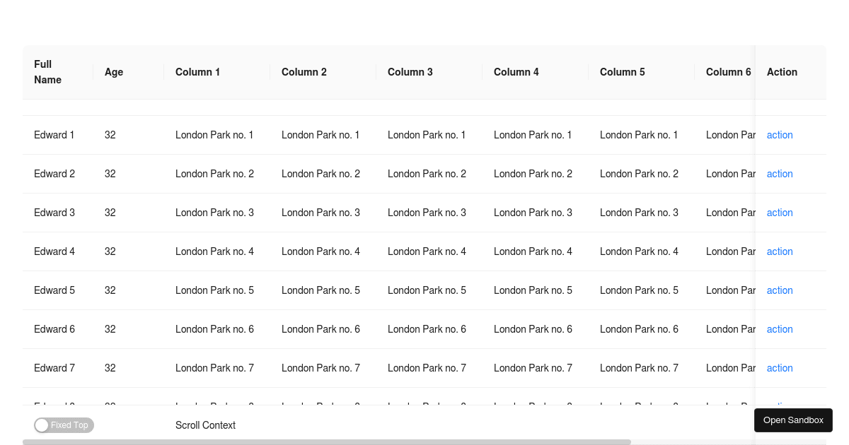 Fixed header and scroll bar with the page - antd@5.9.4 - Codesandbox