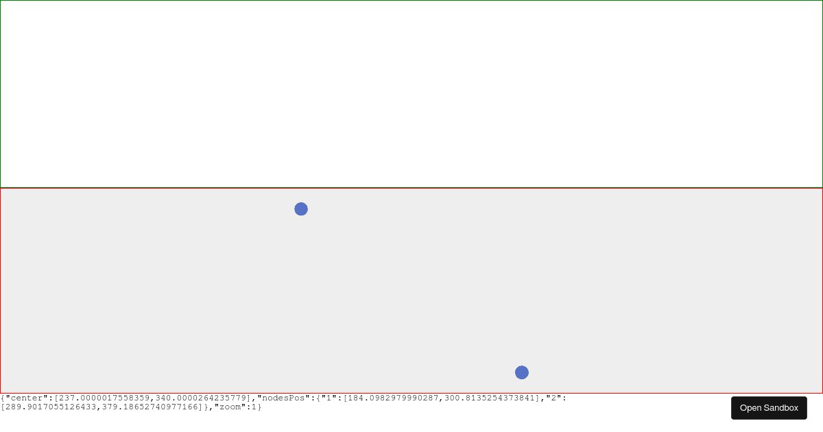 Simple Graph (forked) - Codesandbox